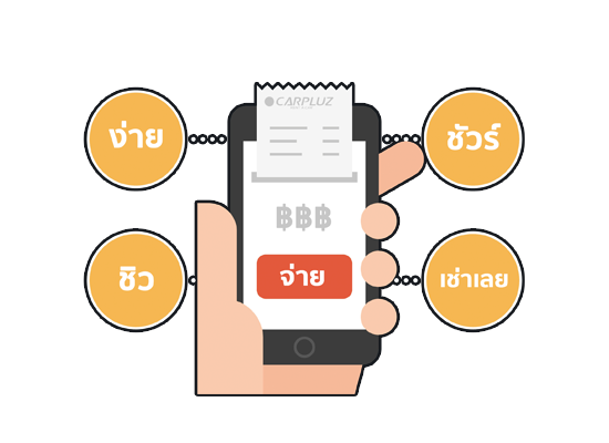 รถเช่า พังงา Online Payment